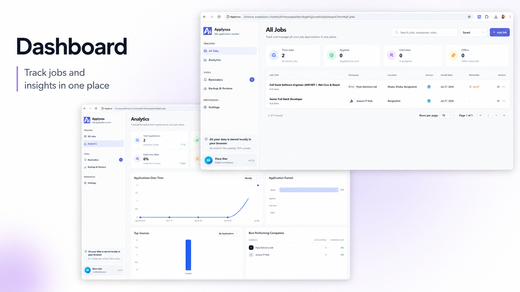Applynza dashboard interface preview