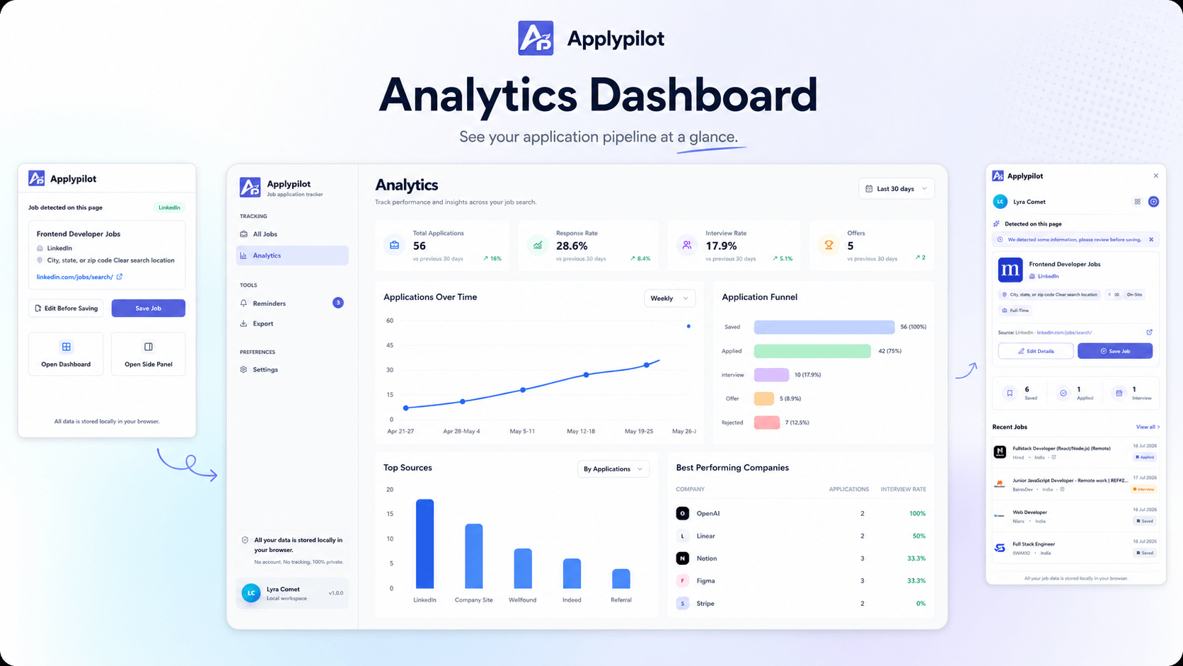 Applypilot dashboard interface preview